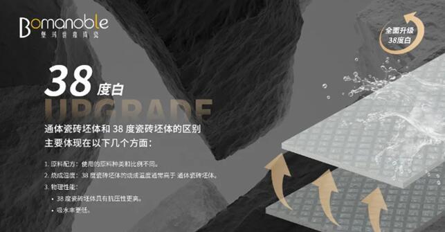 《產(chǎn)品升級，卓越新篇丨卷質(zhì)量，拼品質(zhì)》